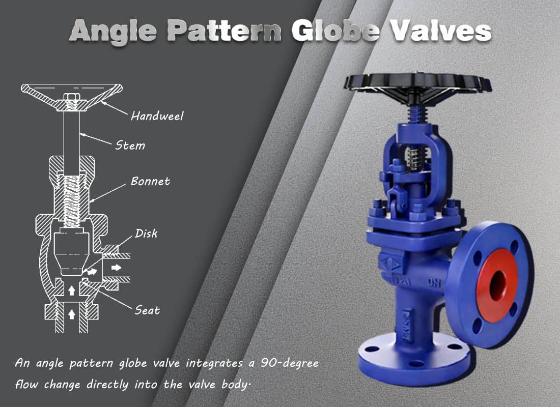 Angle globe valve application in industrial piping system