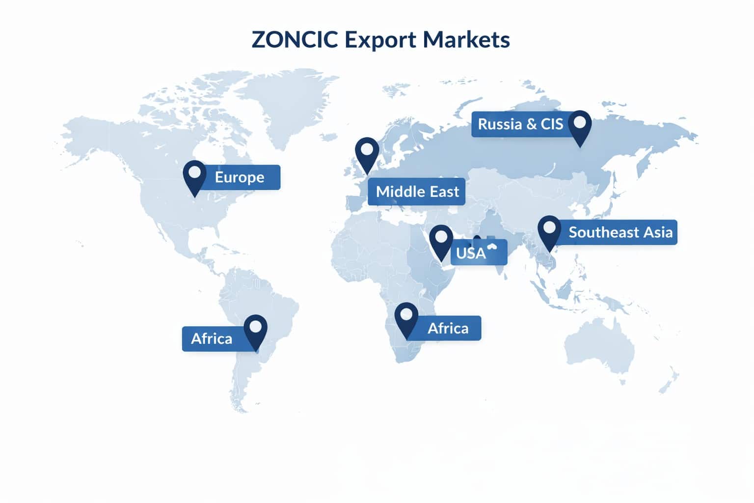 Industrial valve export world map showing ZONCIC main export markets