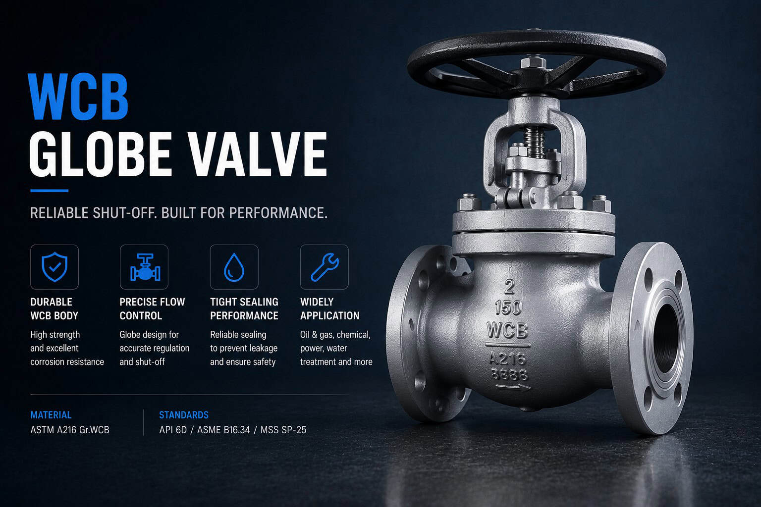 Globe valve for flow regulation pressure control and auxiliary process pipeline lines